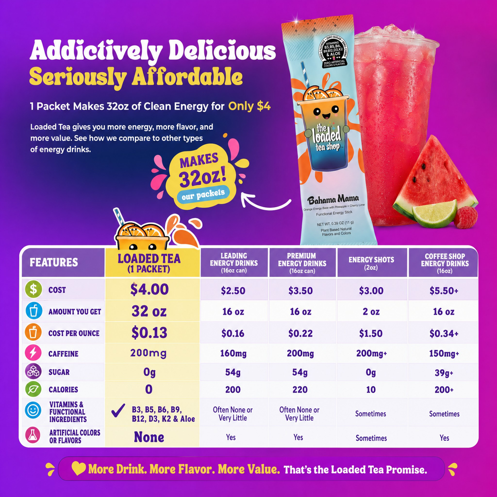 Hello Sunshine