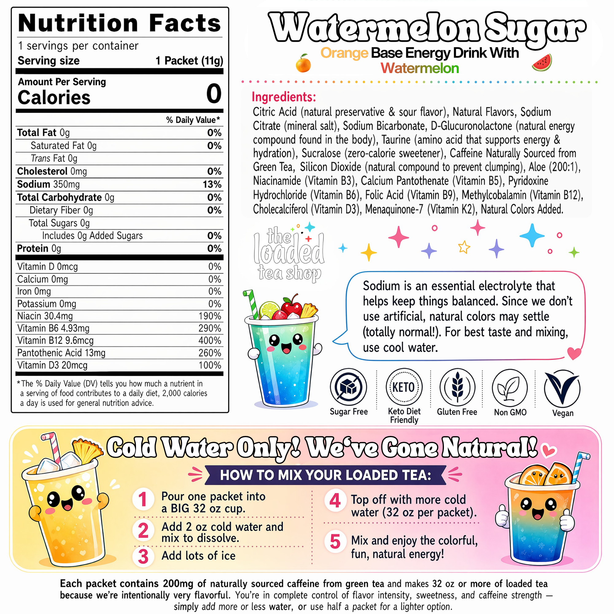 Watermelon Sugar