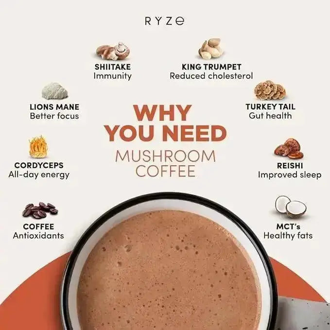 RYZE Mushroom Coffee – Premium Organic Mushroom Coffee Blend with Adaptogens for Focus, Energy & Immunity